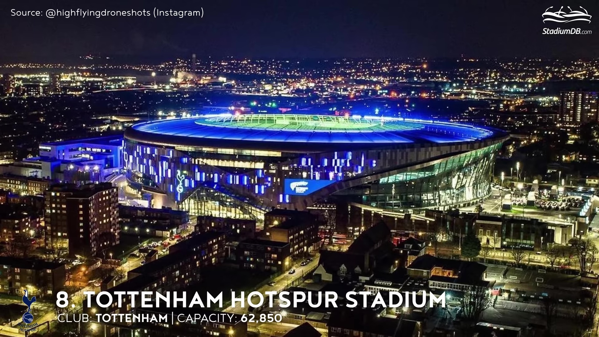 От седых ветеранов до младенцев. Стадионы АПЛ 2023/24