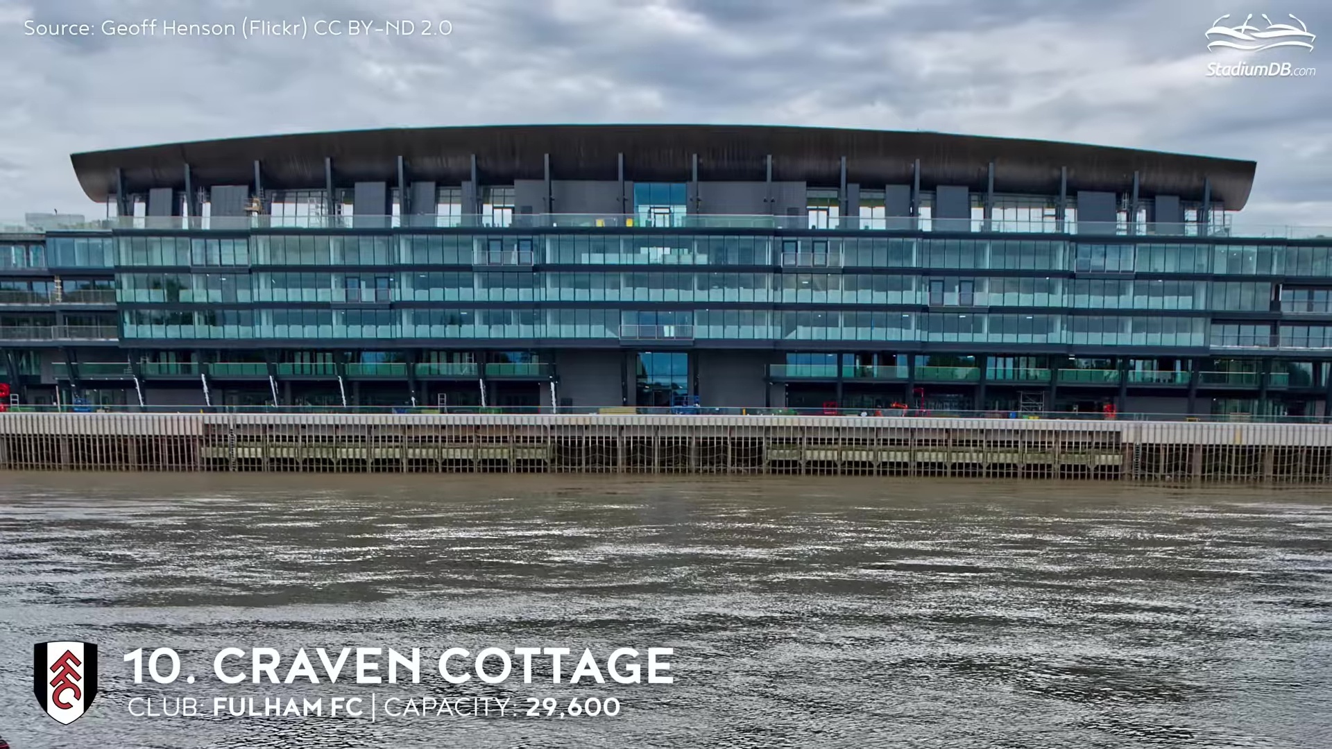 От седых ветеранов до младенцев. Стадионы АПЛ 2023/24