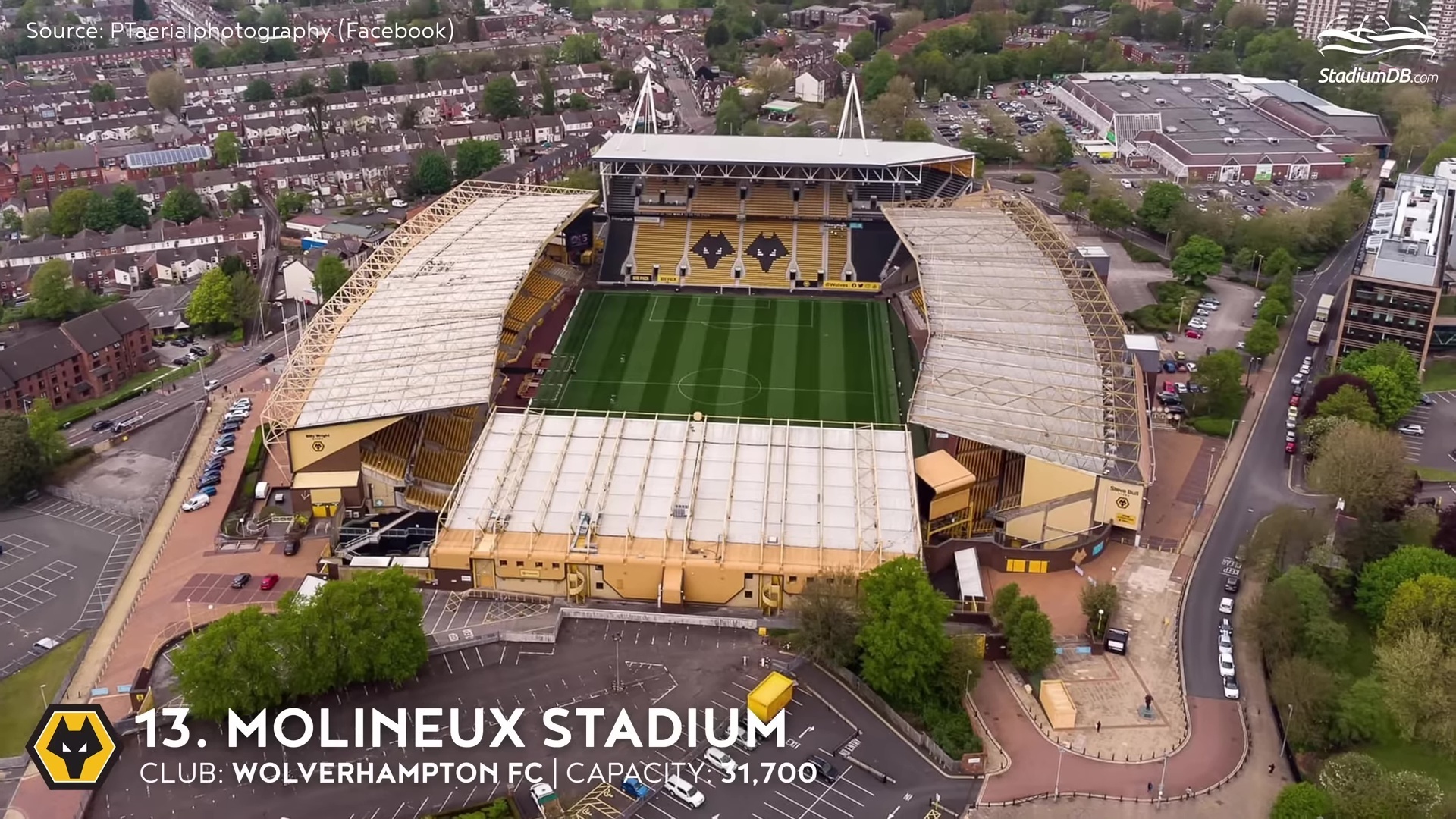 От седых ветеранов до младенцев. Стадионы АПЛ 2023/24