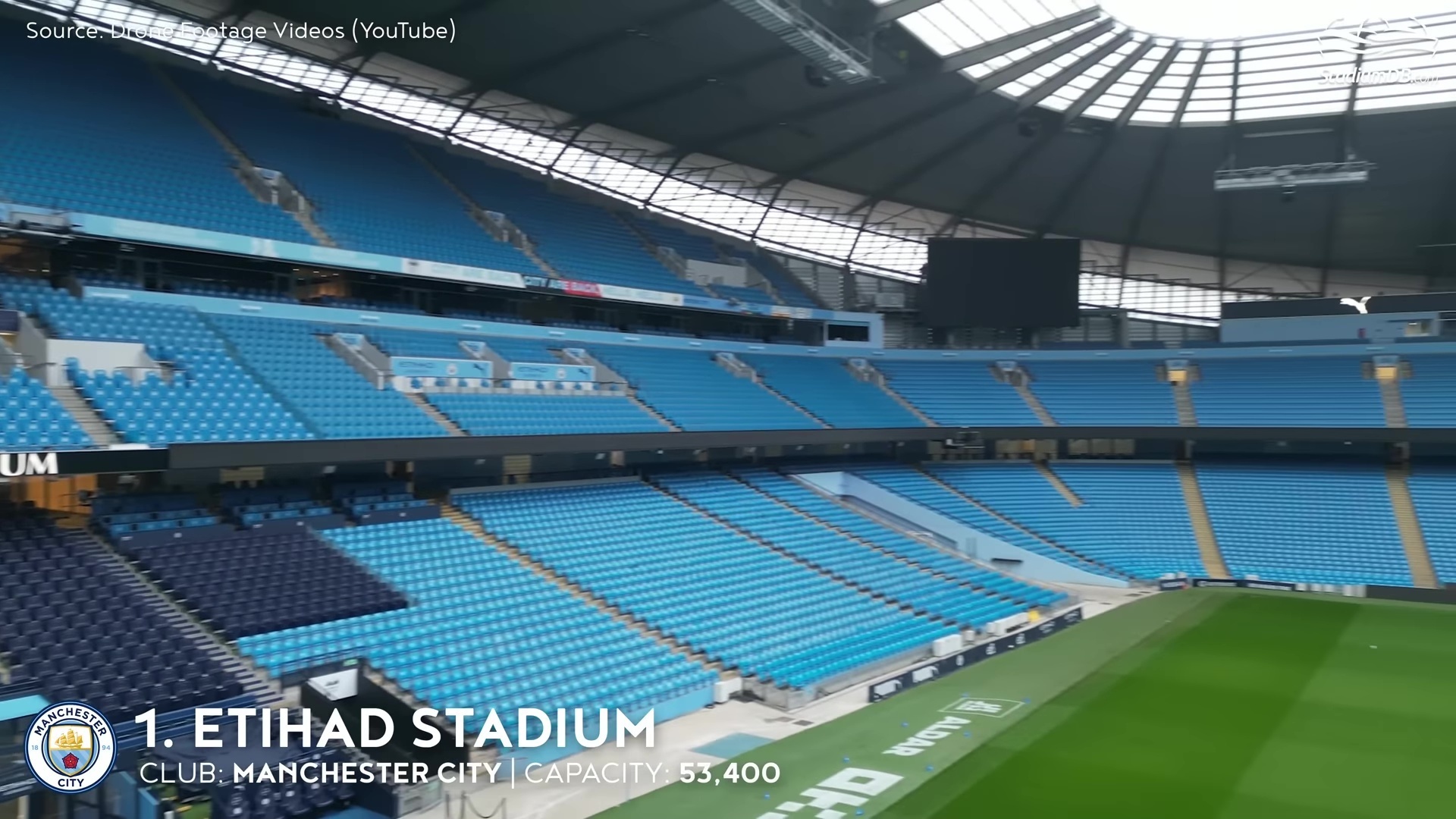 Элита британских стадионов