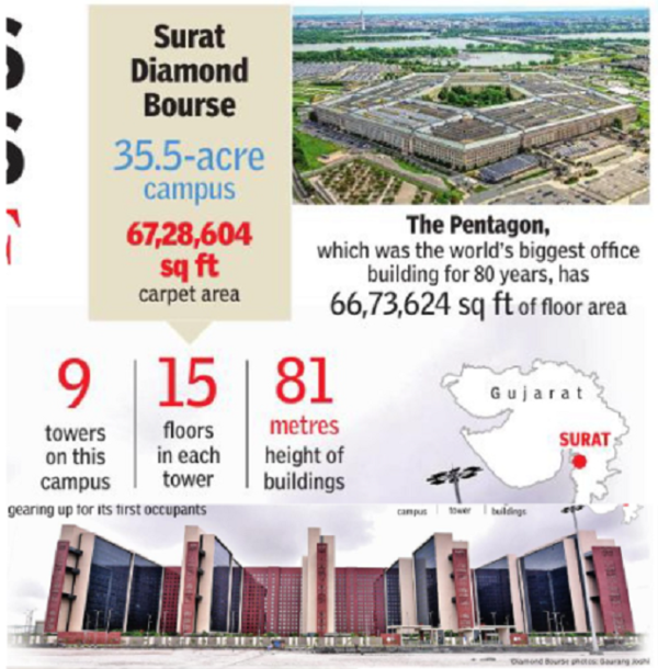Скоро все алмазы мира смогут пройти под этой крышей