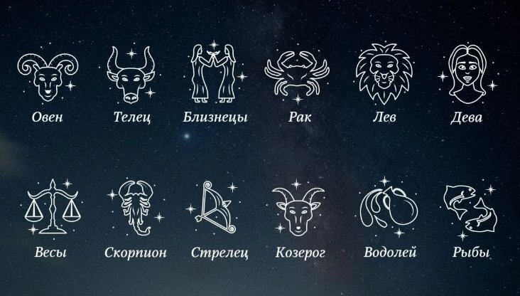 Юридический гороскоп: Закон сплетен и улыбок в 2023 году!