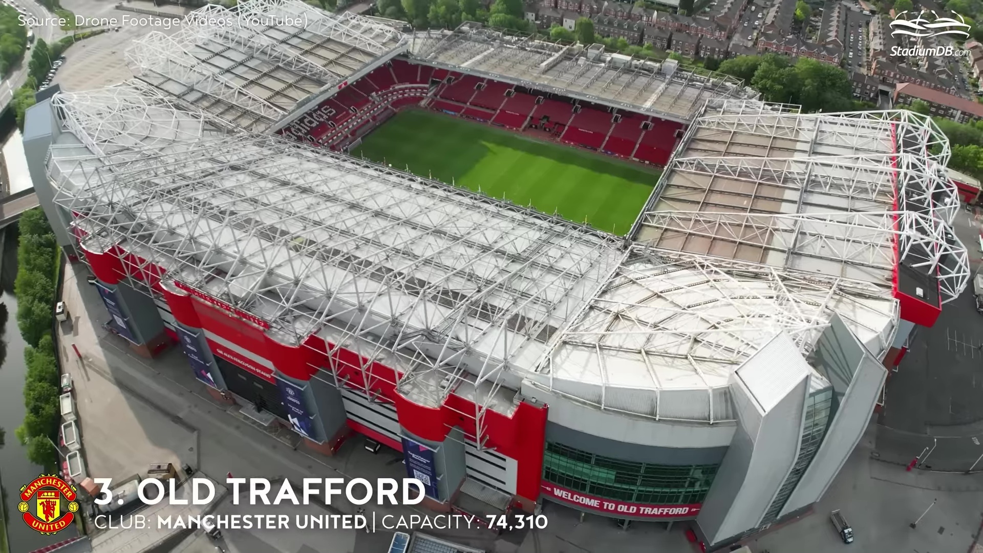 Элита британских стадионов