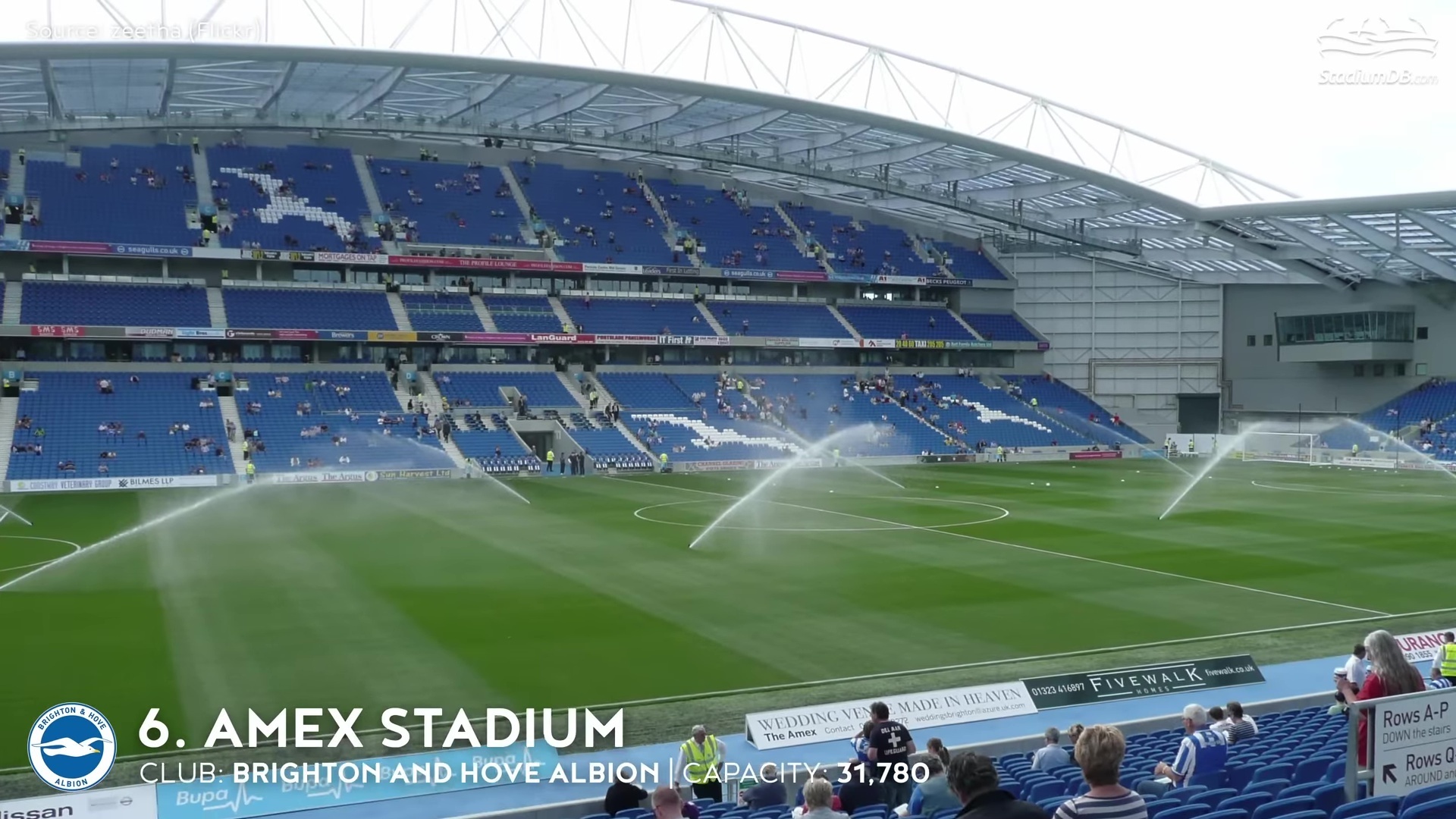 Элита британских стадионов