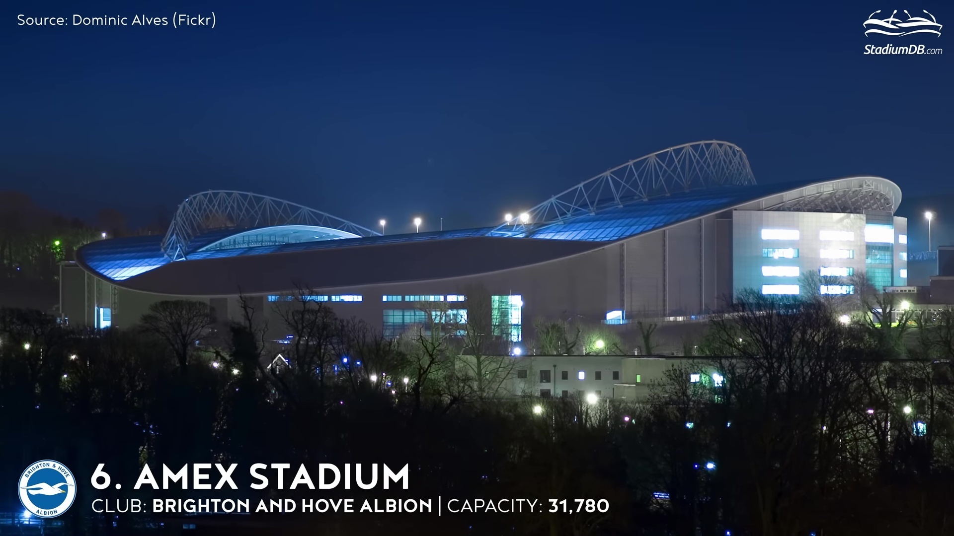 Элита британских стадионов