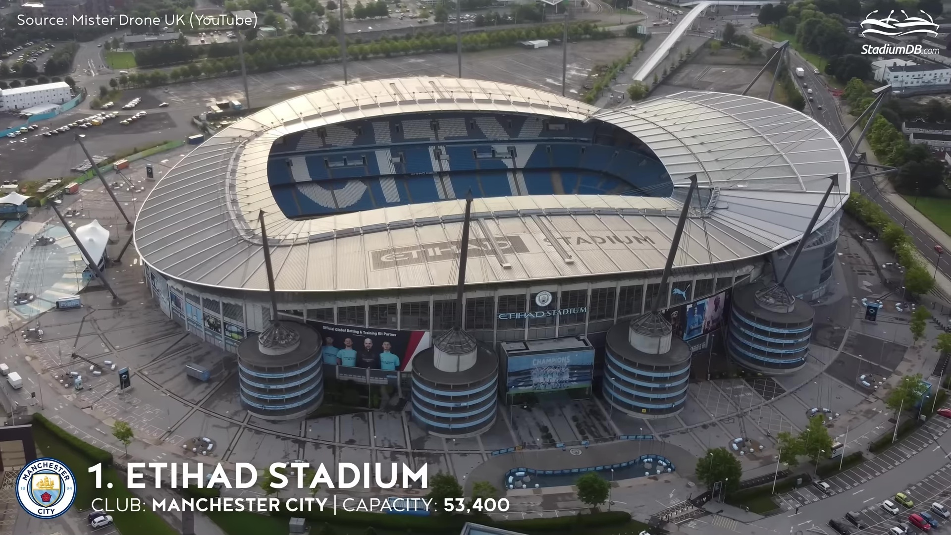 Элита британских стадионов