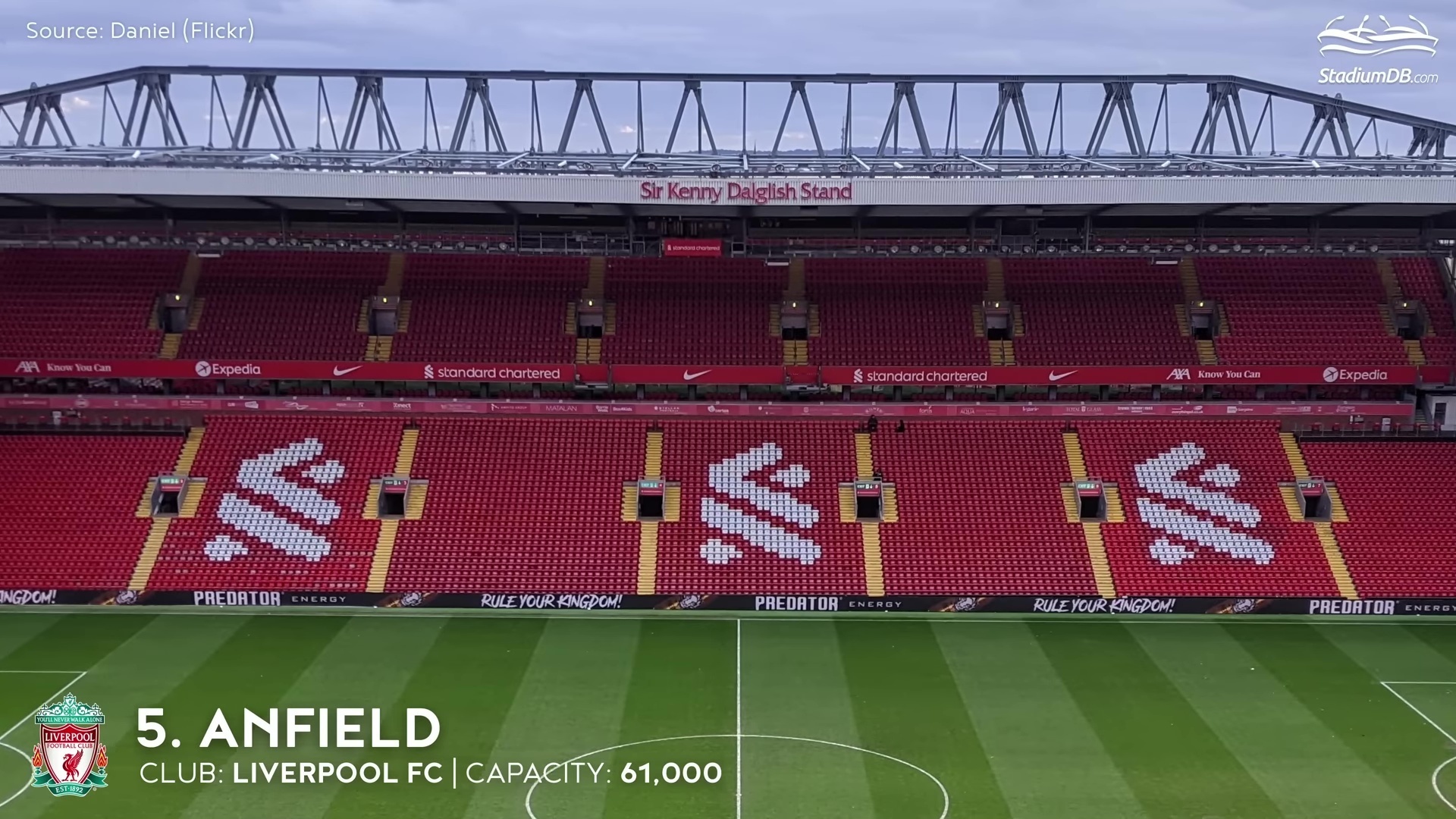 Элита британских стадионов