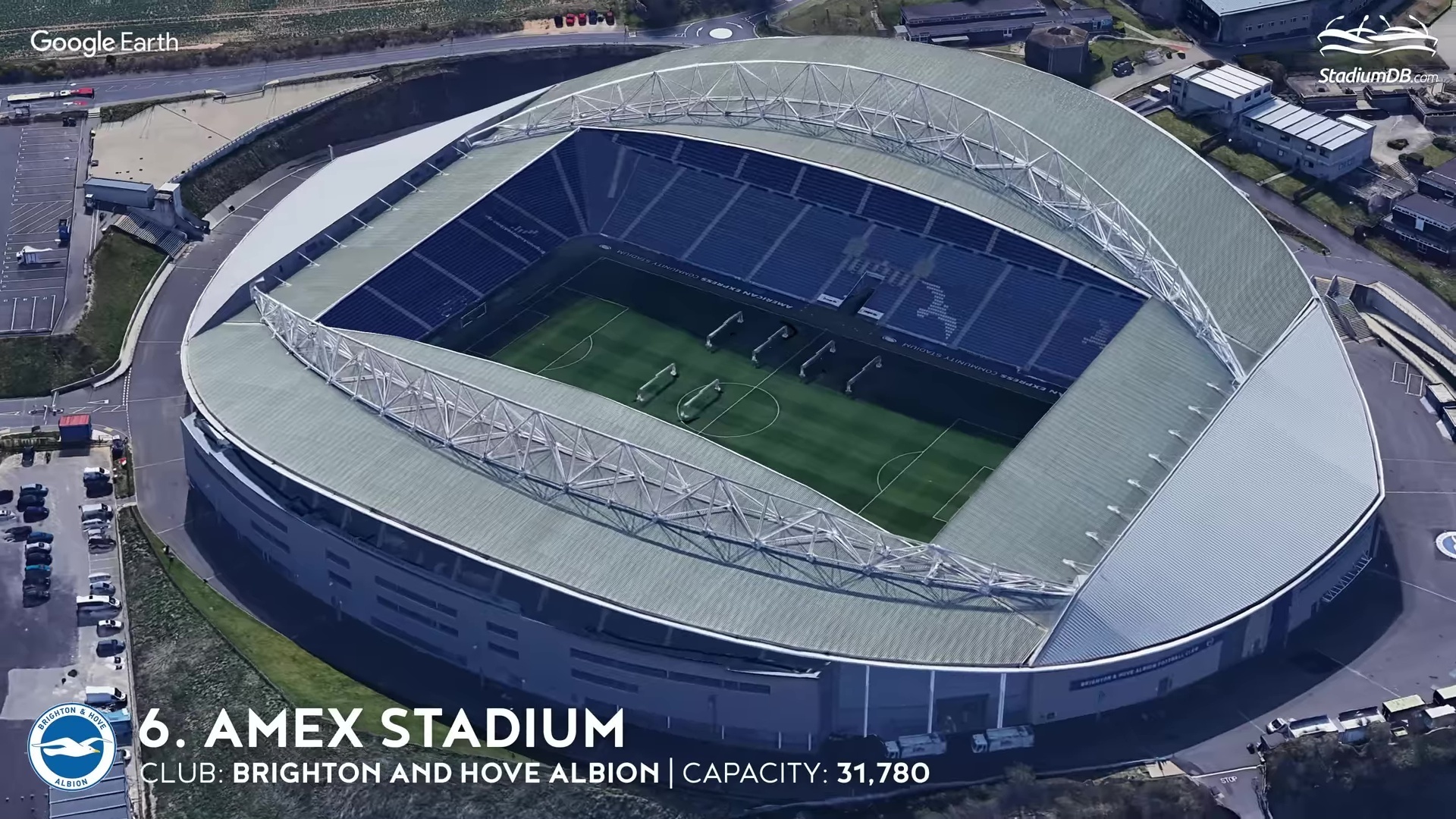 Элита британских стадионов