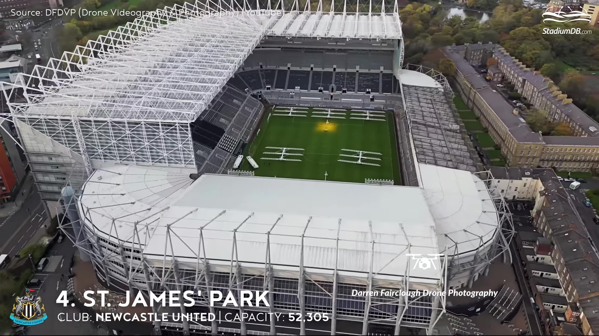 Элита британских стадионов