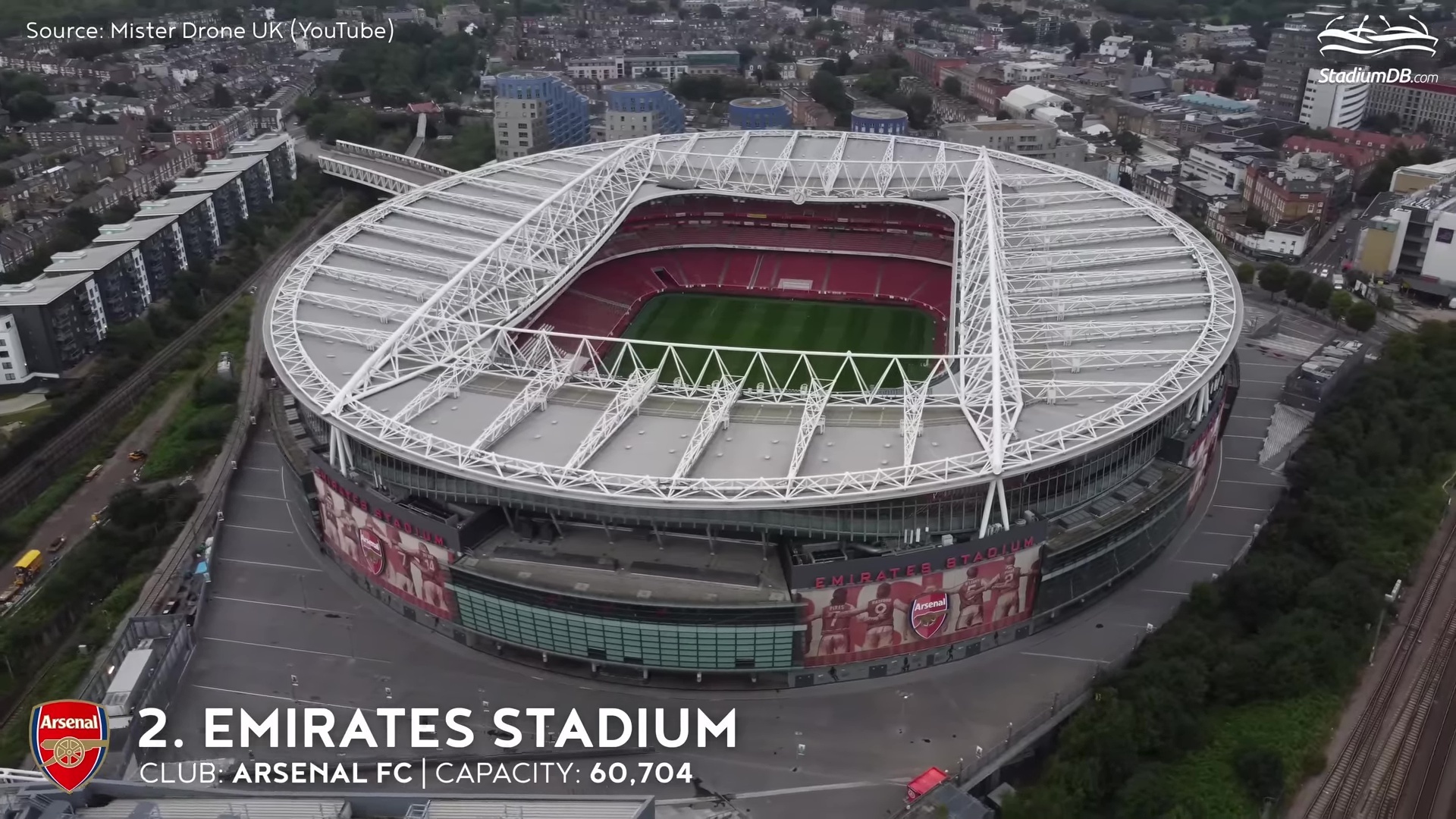 Элита британских стадионов