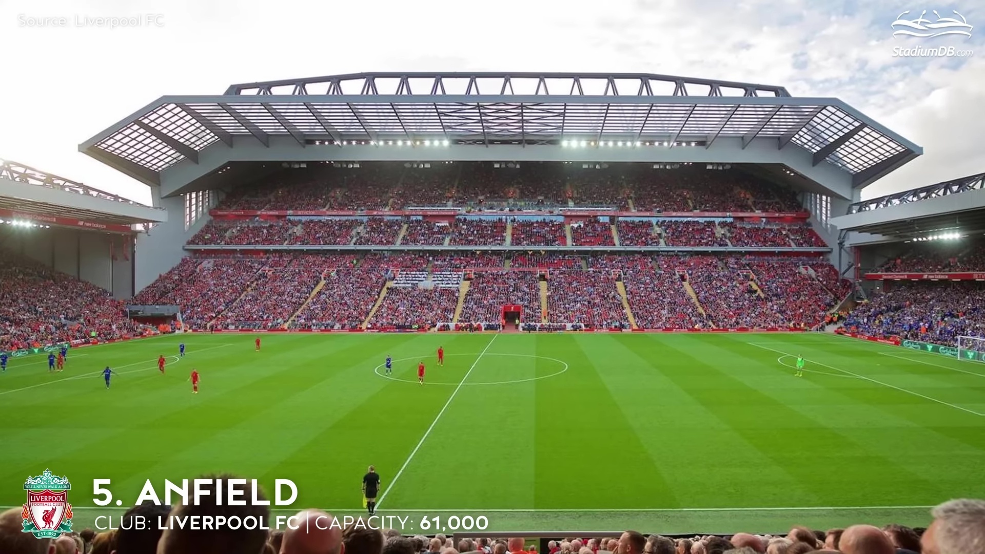 Элита британских стадионов