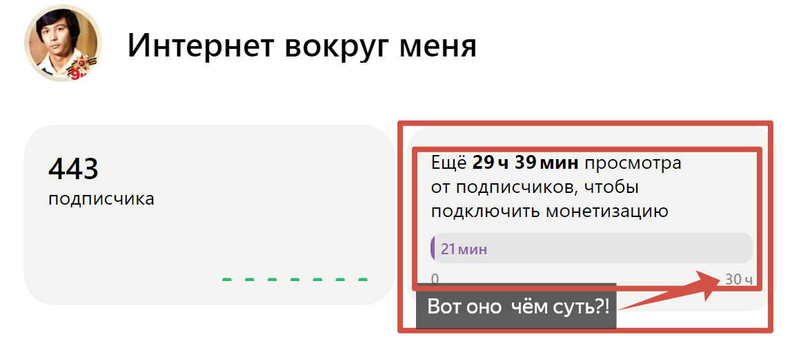 А Вам стало понятно в чём суть обновления монетизации в Дзен-студии?