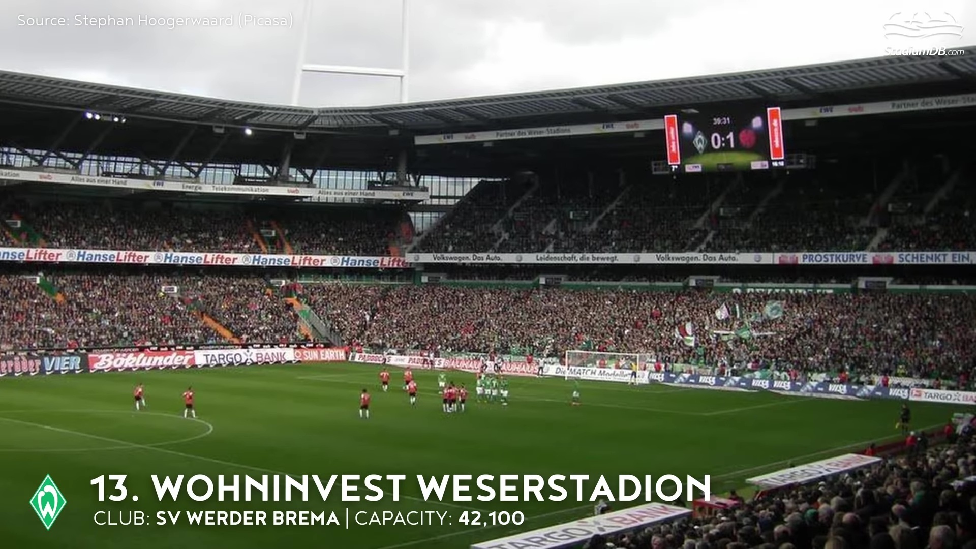 Стадионы Бундеслиги. Типичная Германия