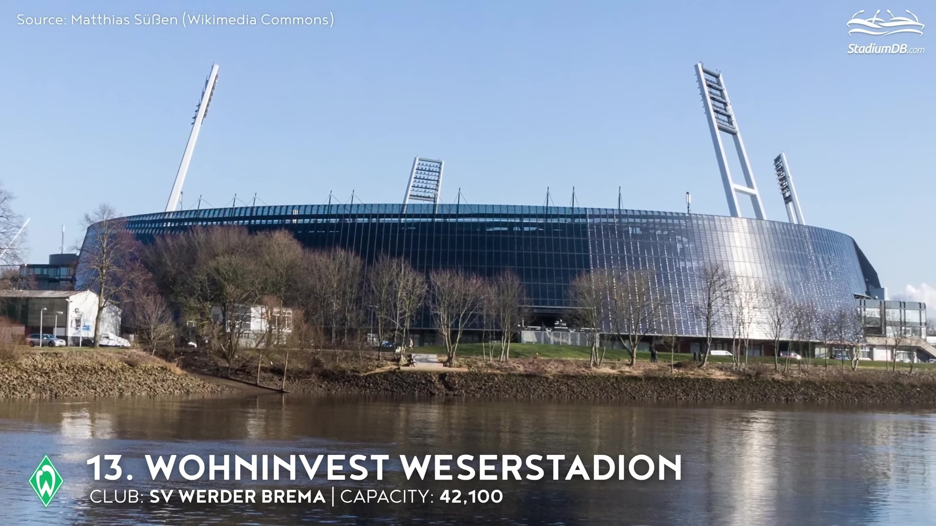 Стадионы Бундеслиги. Типичная Германия