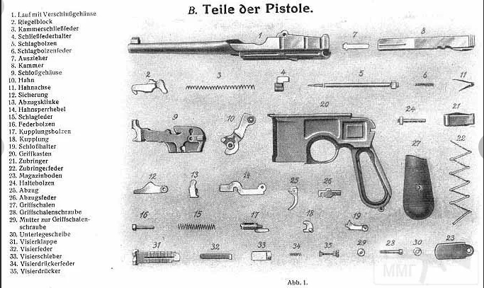 🍒 Маузер Папанина. Рассказ рассмешивший меня до слёз.Укороченный вариант.