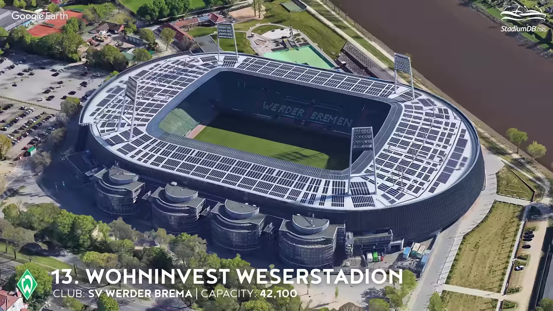 Стадионы Бундеслиги. Типичная Германия