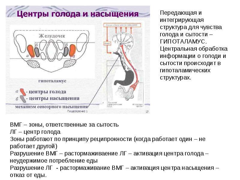 Подавим оппортунистические грибки!?