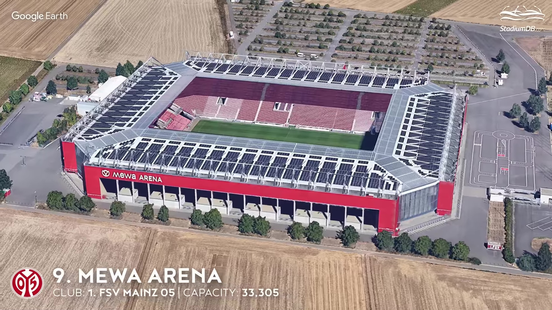 Технологичные новички. Стадионы Германии