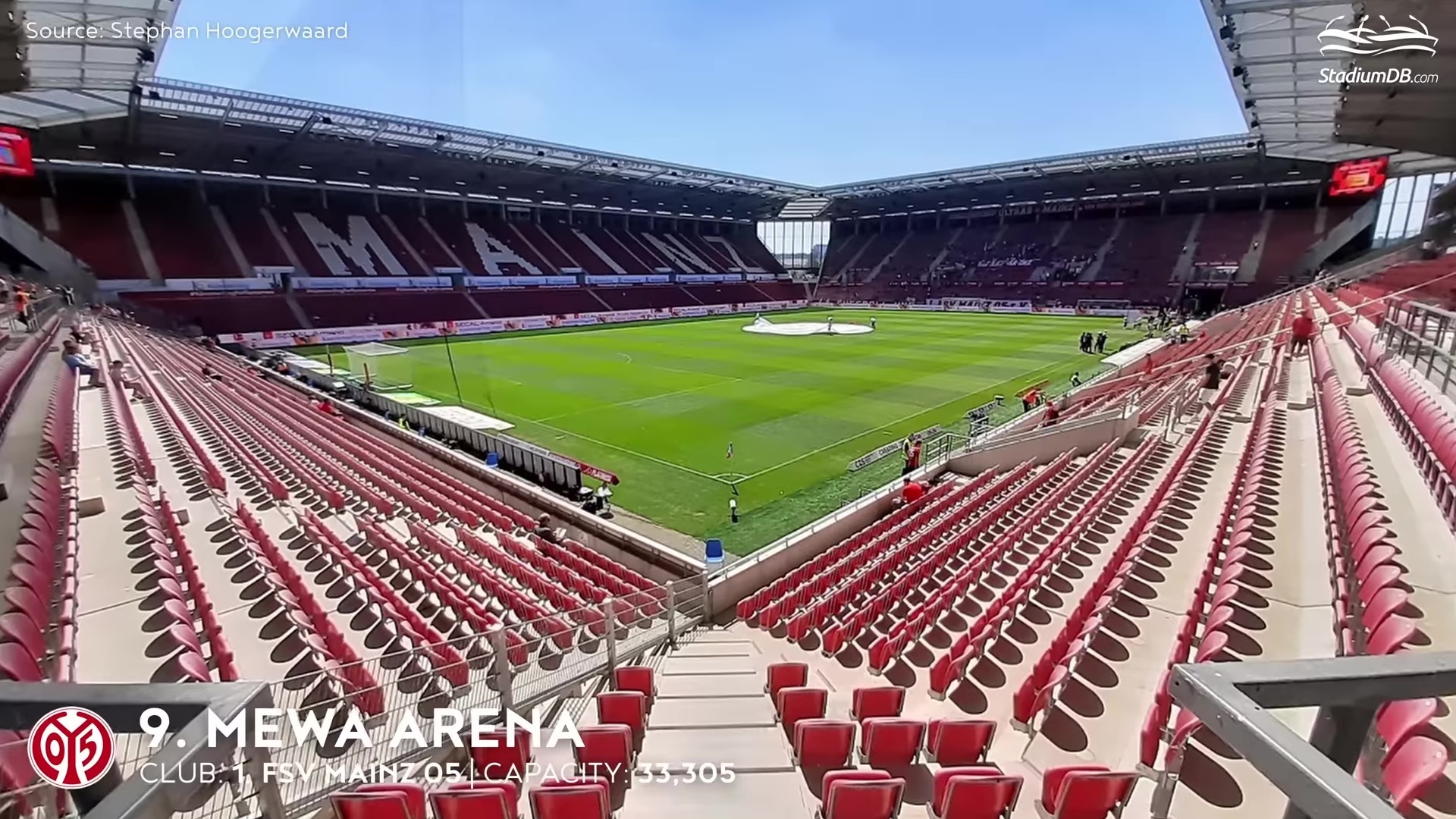 Технологичные новички. Стадионы Германии