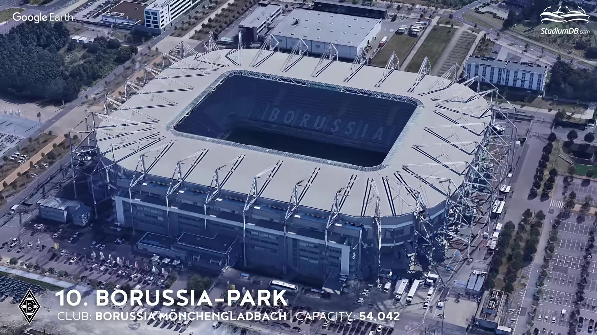 Технологичные новички. Стадионы Германии