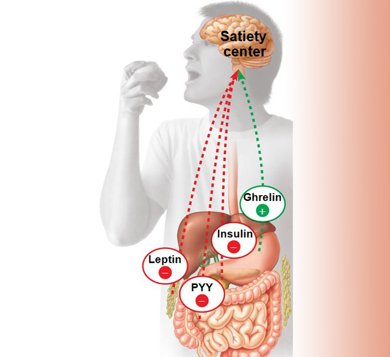 Подавим оппортунистические грибки!?
