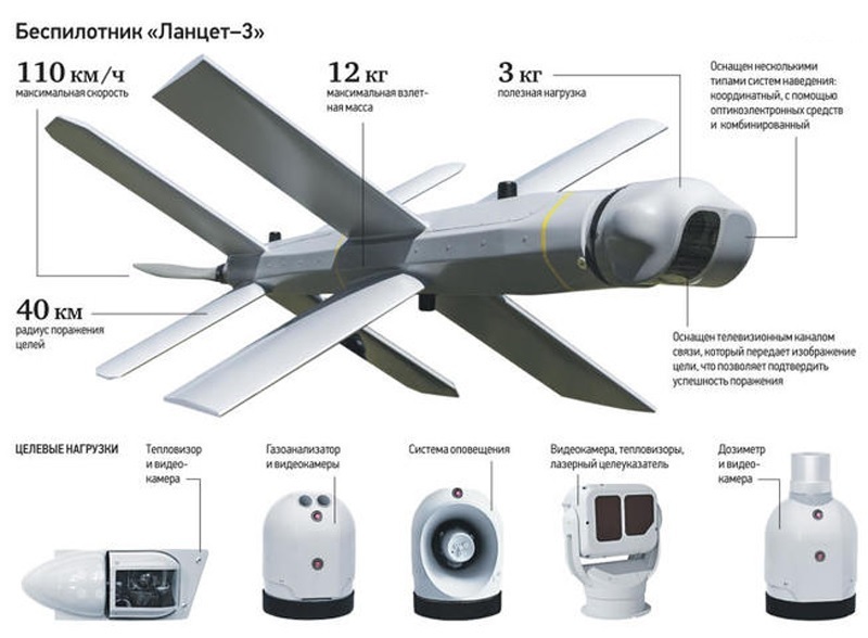 Новые технологии на вооружении России