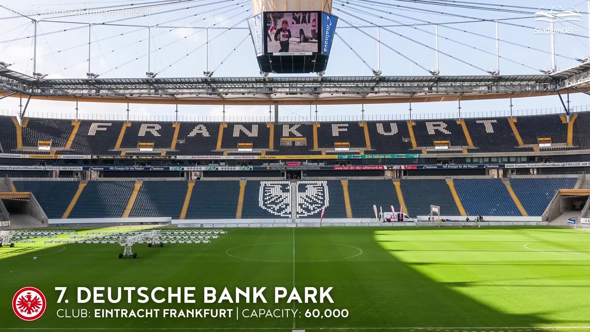 Технологичные новички. Стадионы Германии