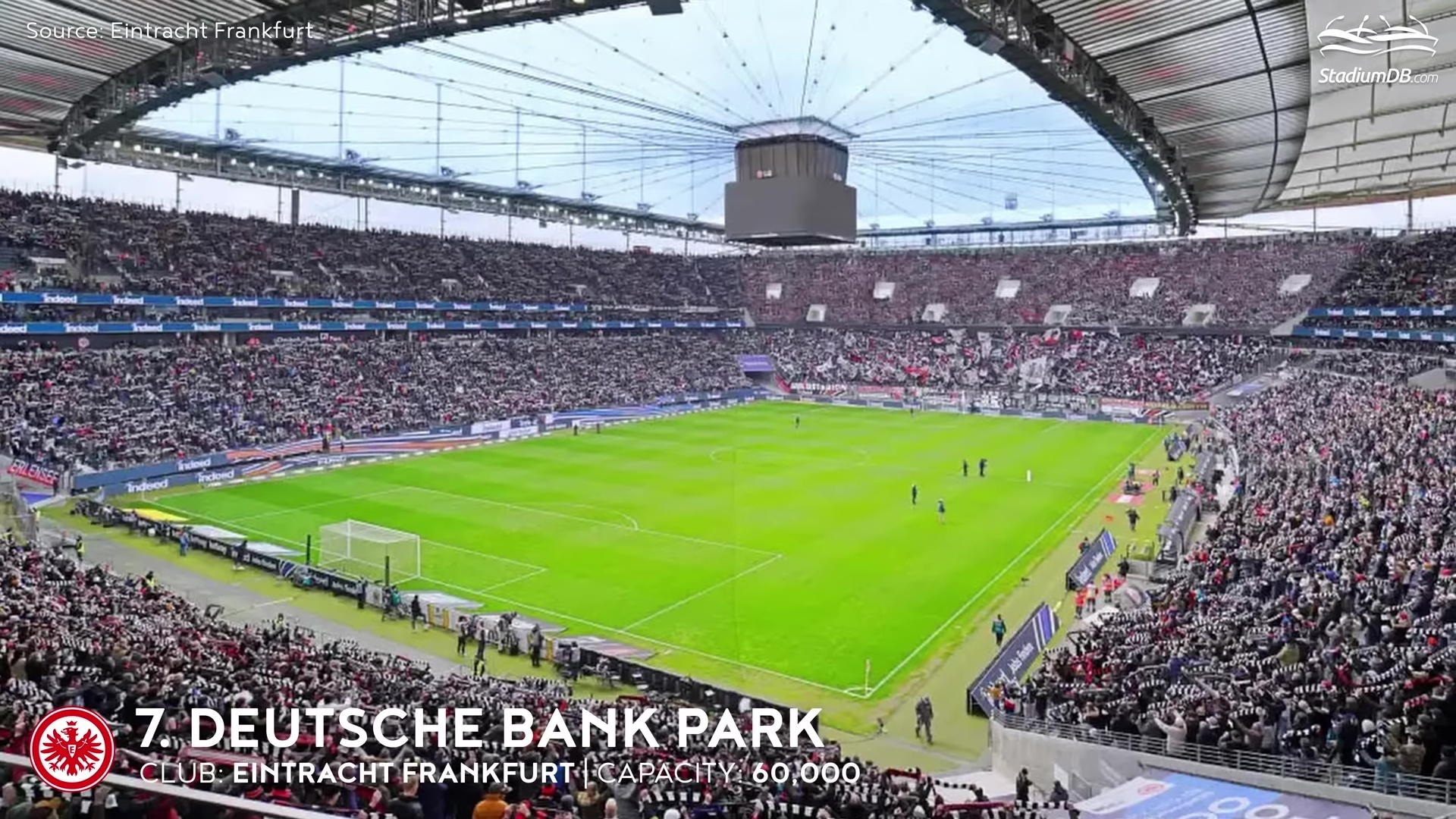 Технологичные новички. Стадионы Германии