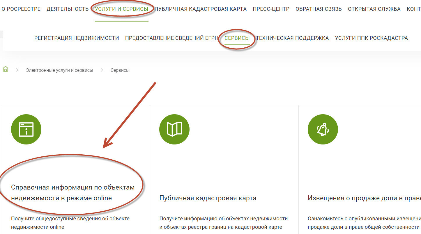 Почему вы никогда не продадите квартиру через Авито? Мой опыт продажи квартиры