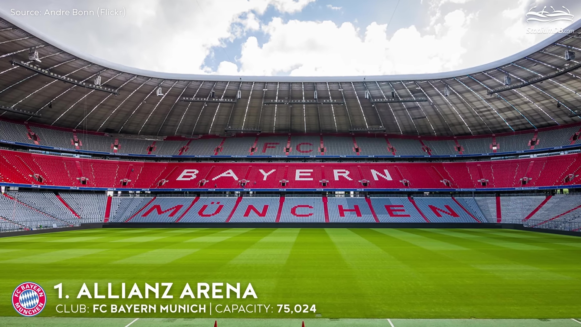 От Дома Старого Лесника до великолепной Альянц Арены. Стадионы Германии