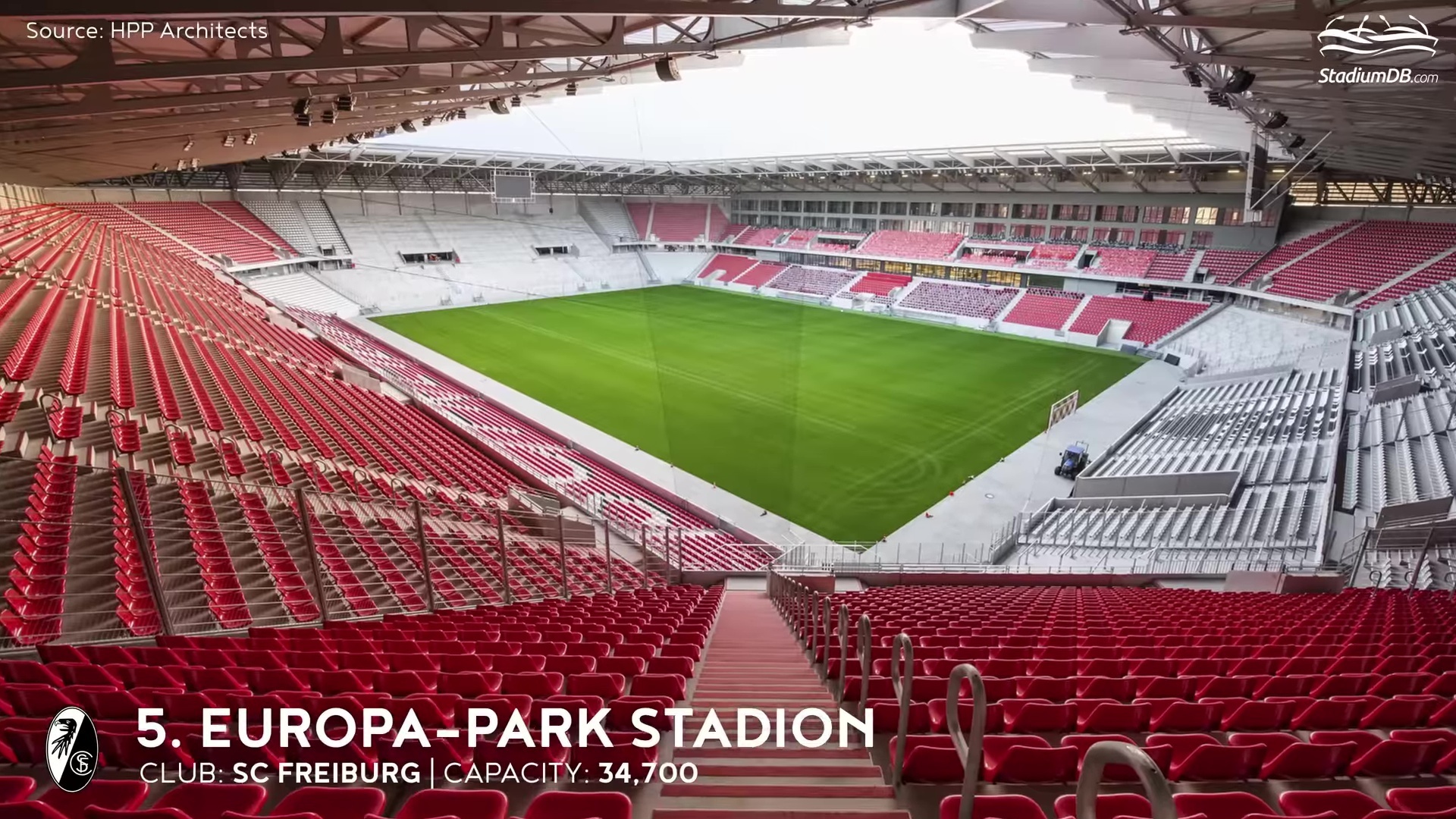 От Дома Старого Лесника до великолепной Альянц Арены. Стадионы Германии