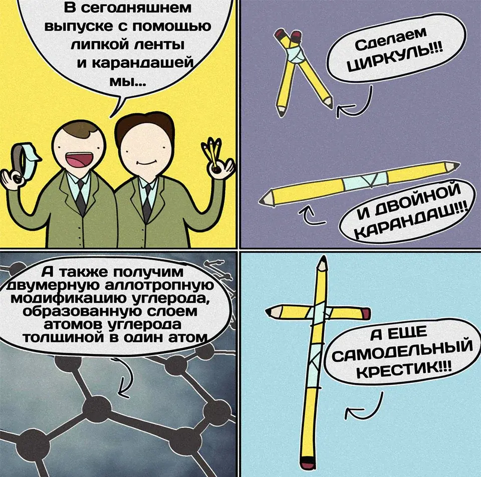 Почему ученые зарабатывают миллионы на идиотских изобретениях?