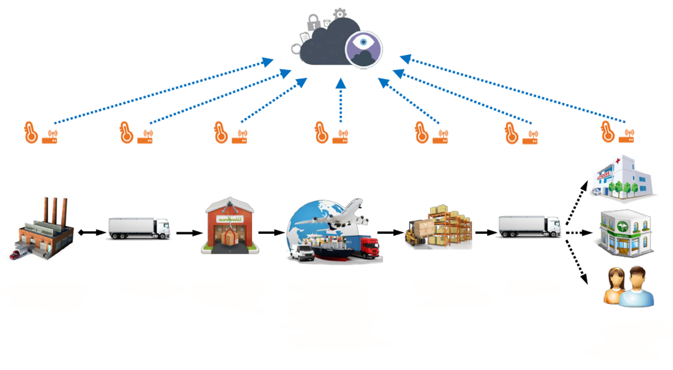 Почему растут цены на продукты, а качество питания снижается: Анализ причин