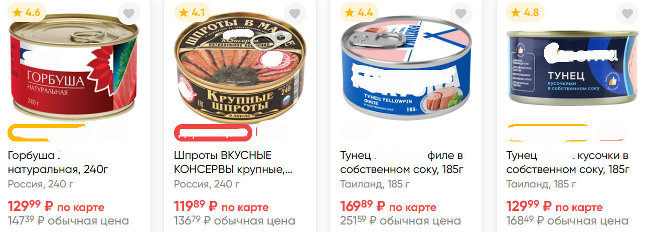 Пока падал рубль, цены улетели в космос. Лук по 80, курица по 300