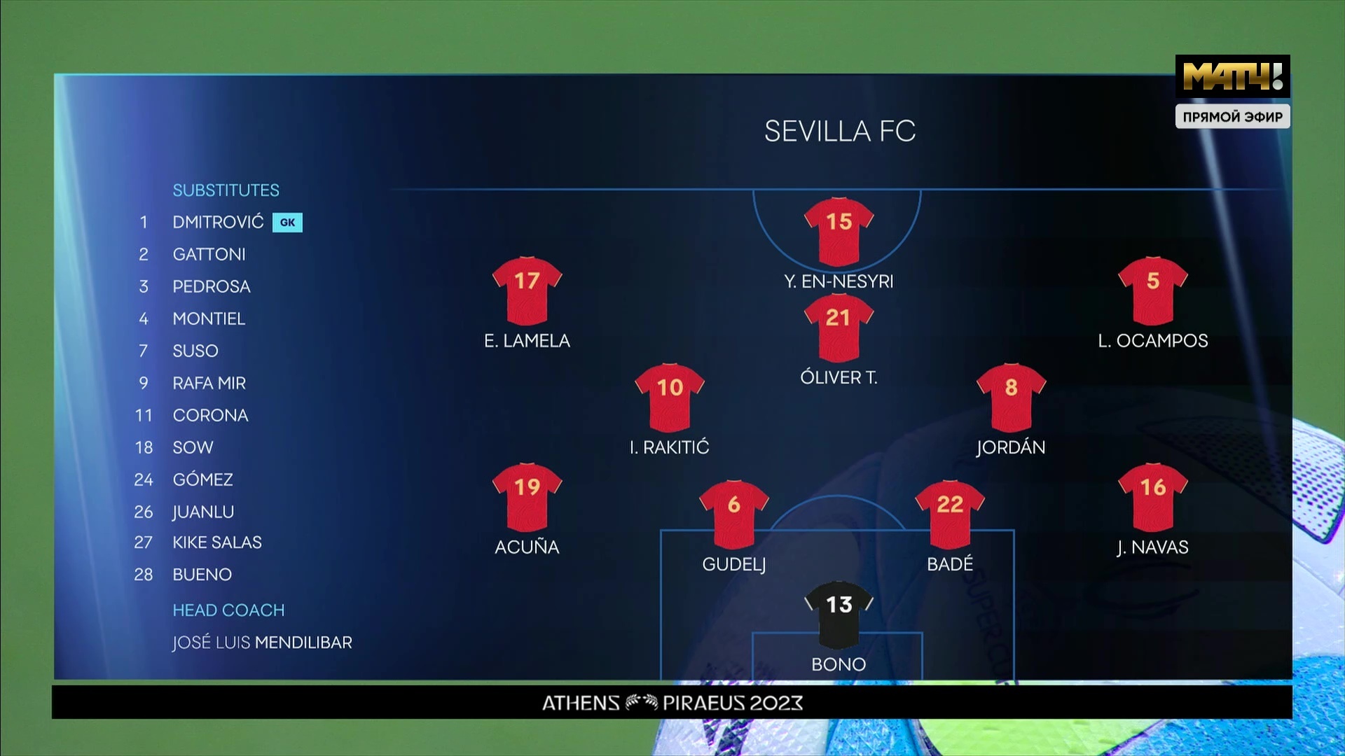 Манчестер Сити впервые в своей истории выиграл Суперкубок Европы...с огромным трудом