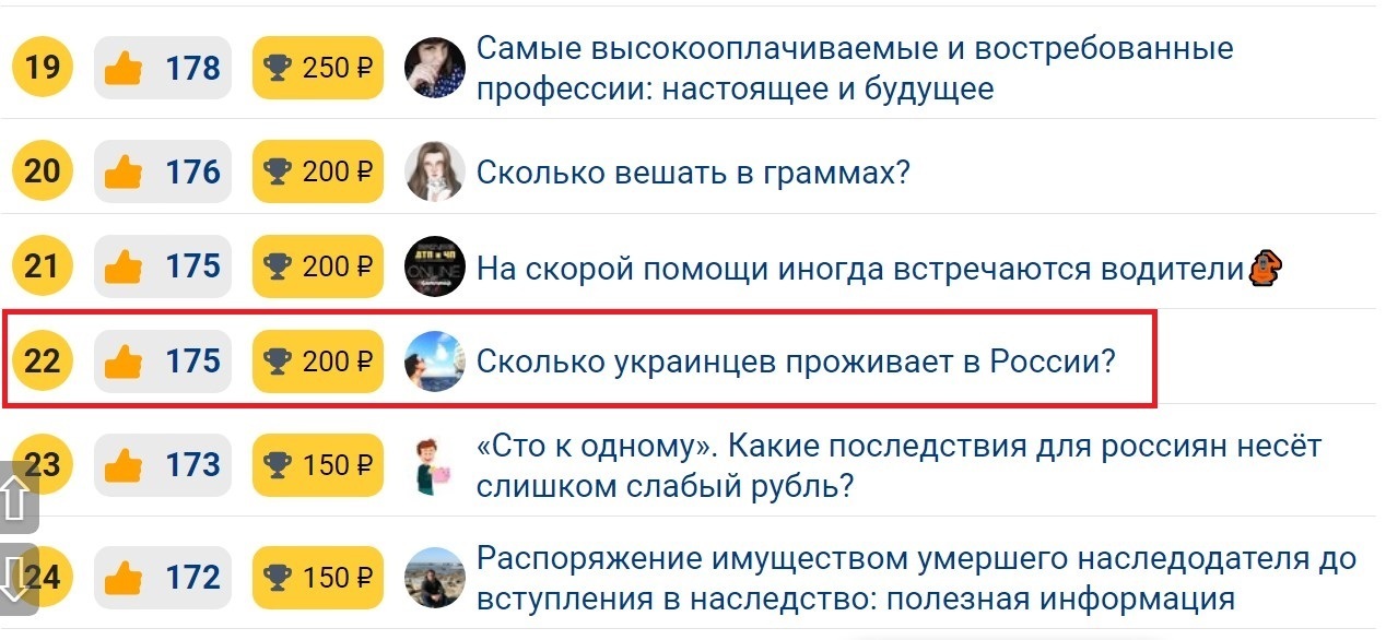 Уйти или остаться: 2 недели на сайте 9111.ru