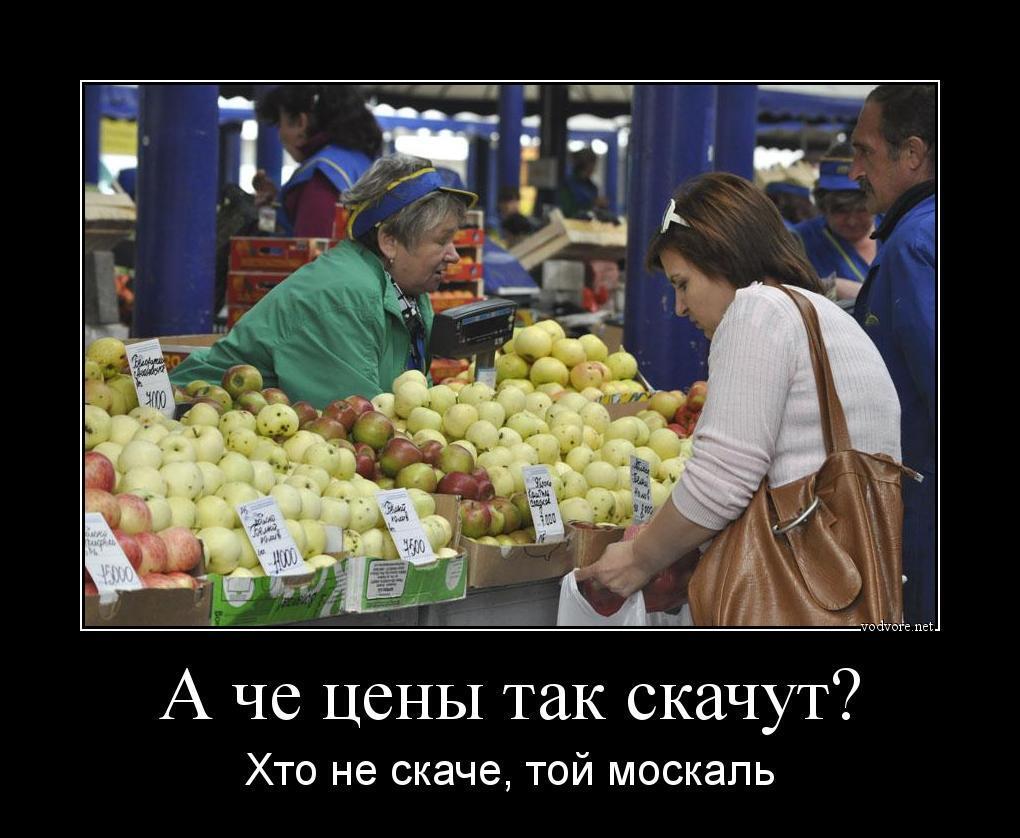 От чего скачут цены? Мои размышления