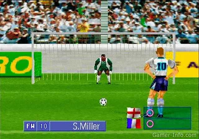 International Superstar Soccer Pro - первая игра серии вышедшая на Западе для Playstation 1