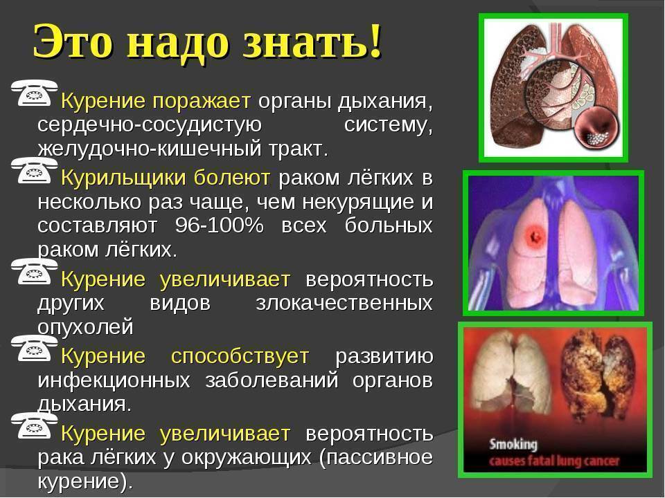 Всё о вреде курения,как пагубная привычка представляет огромную опасность для здоровья человека...