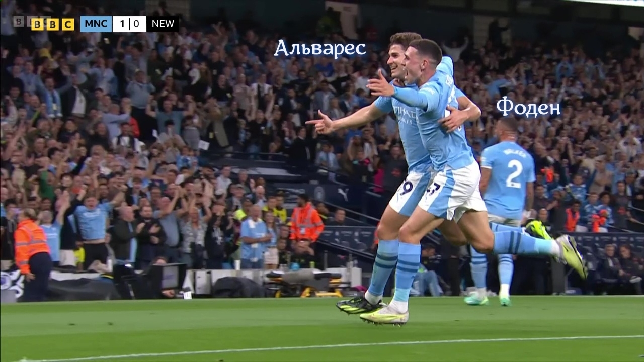 милитао реал мадрид спиною. голы месси. провила дорожнего движение. пропустить 0. правила дорожного движения для детей.