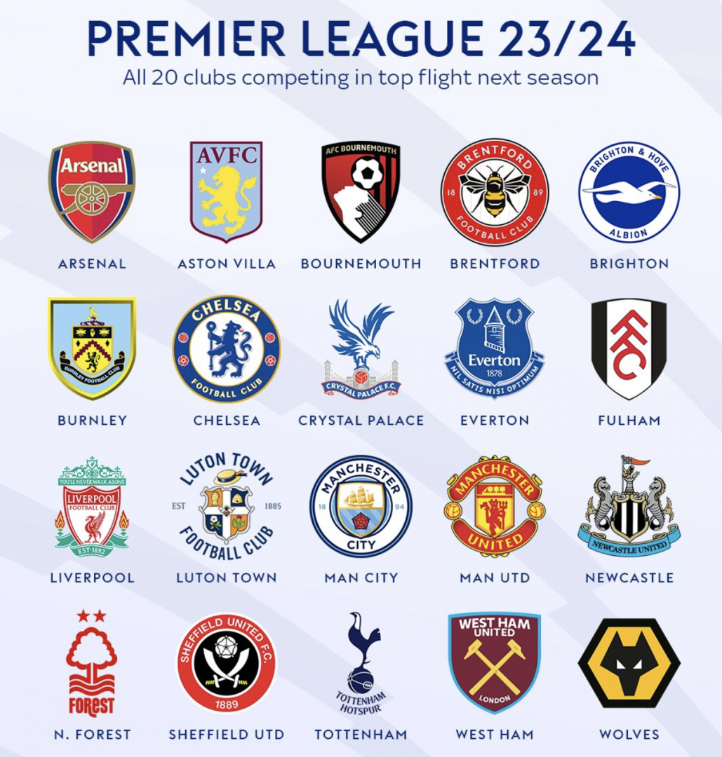 Титул Премьер-лиги