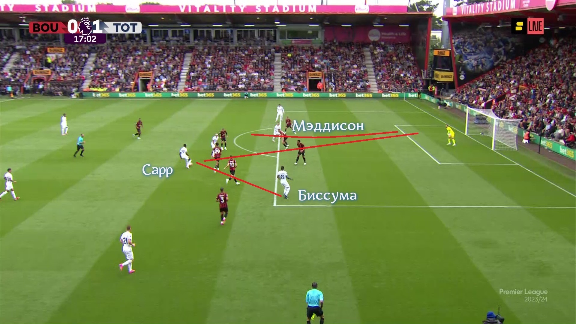 «Тоттенхэм» пошёл в рост