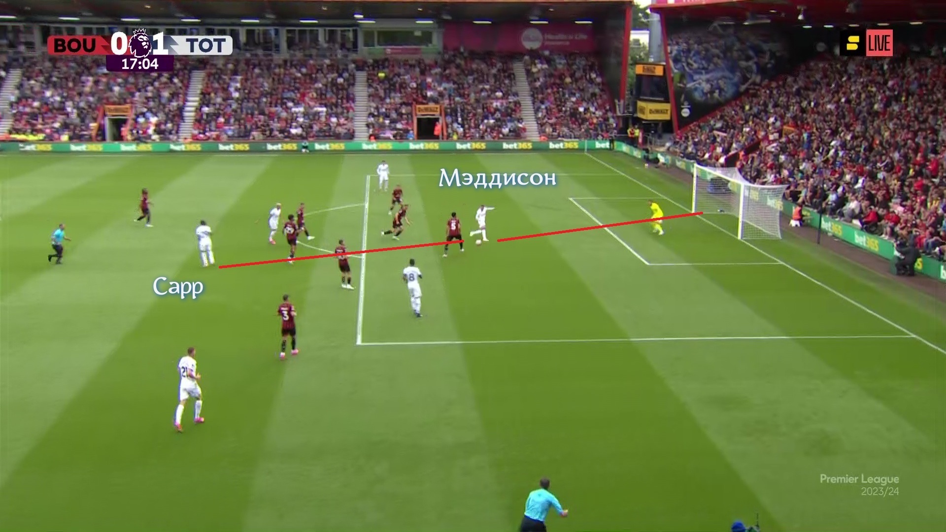 «Тоттенхэм» пошёл в рост