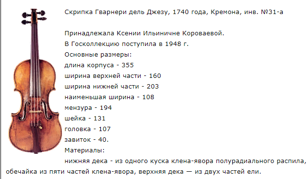 Какая скрипка лучше. Создатель скрипки. Самая красивая скрипка в мире факты о ней. Какие Ноты у скрипки для хорошего Соло в игре МСМ.