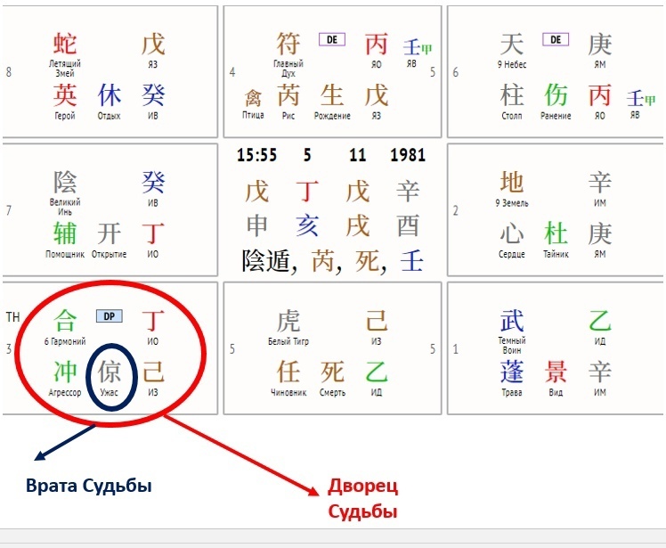 Кто ты и зачем здесь?
