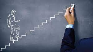 Зачем нам нужна мотивация?