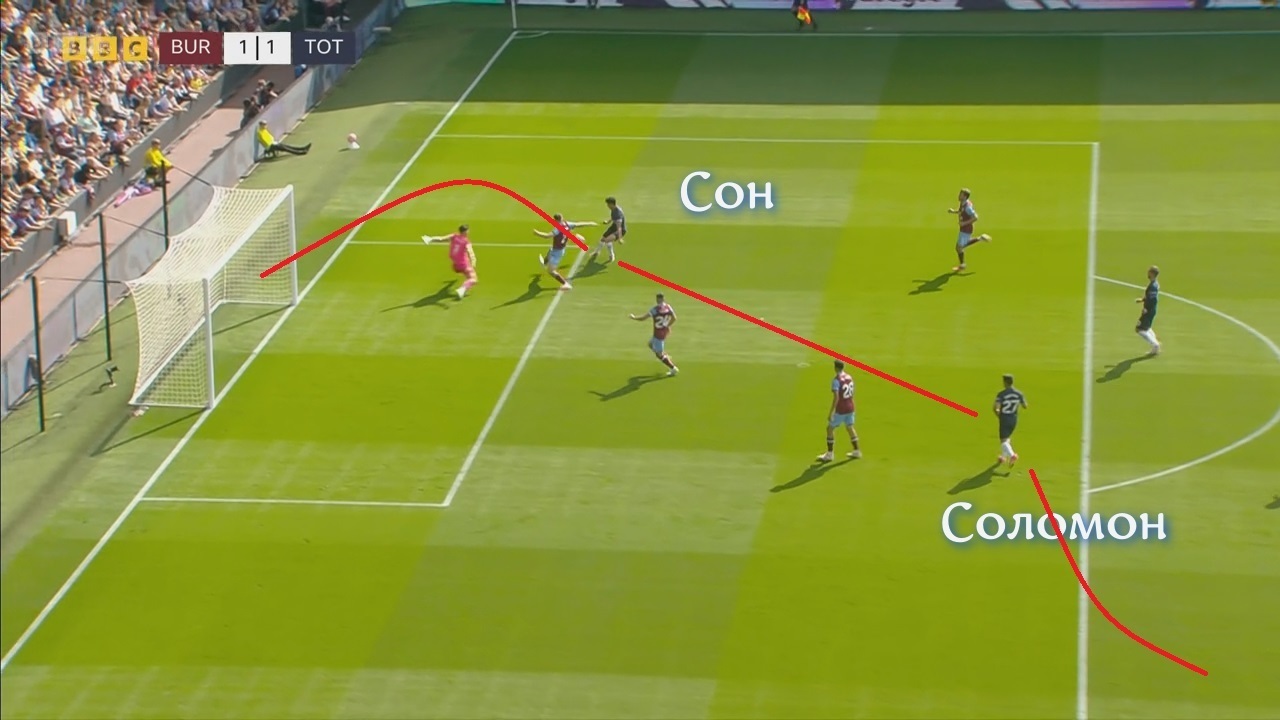 Сон очнулся от сна