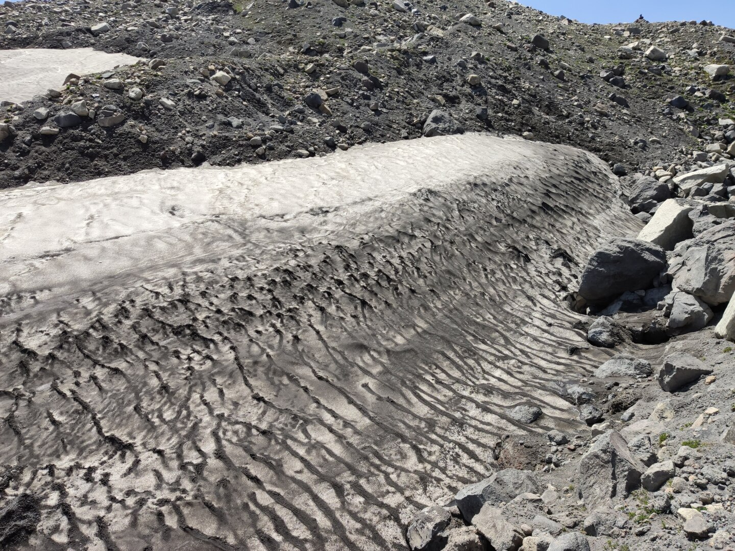 Почему не из каждой горной реки можно набрать кристально чистую воду