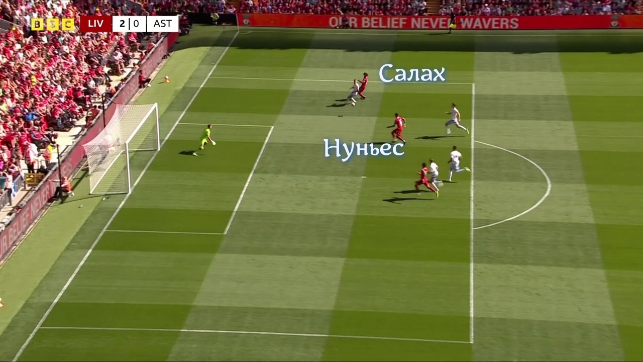 "Ливерпуль" - Салах – есть, проблемы – нет