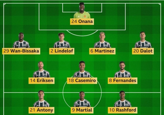 "Арсенал" заслужил победу, "Манчестер Юнайтед" не заслужил поражения